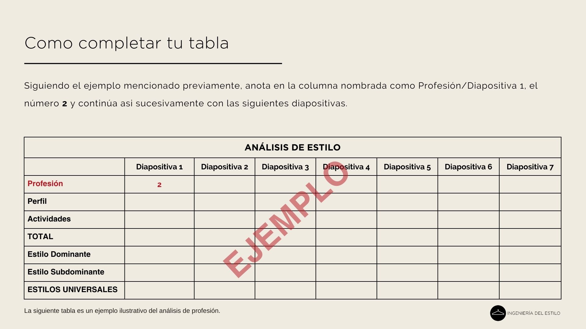 Tabla Ejemplo Profesión