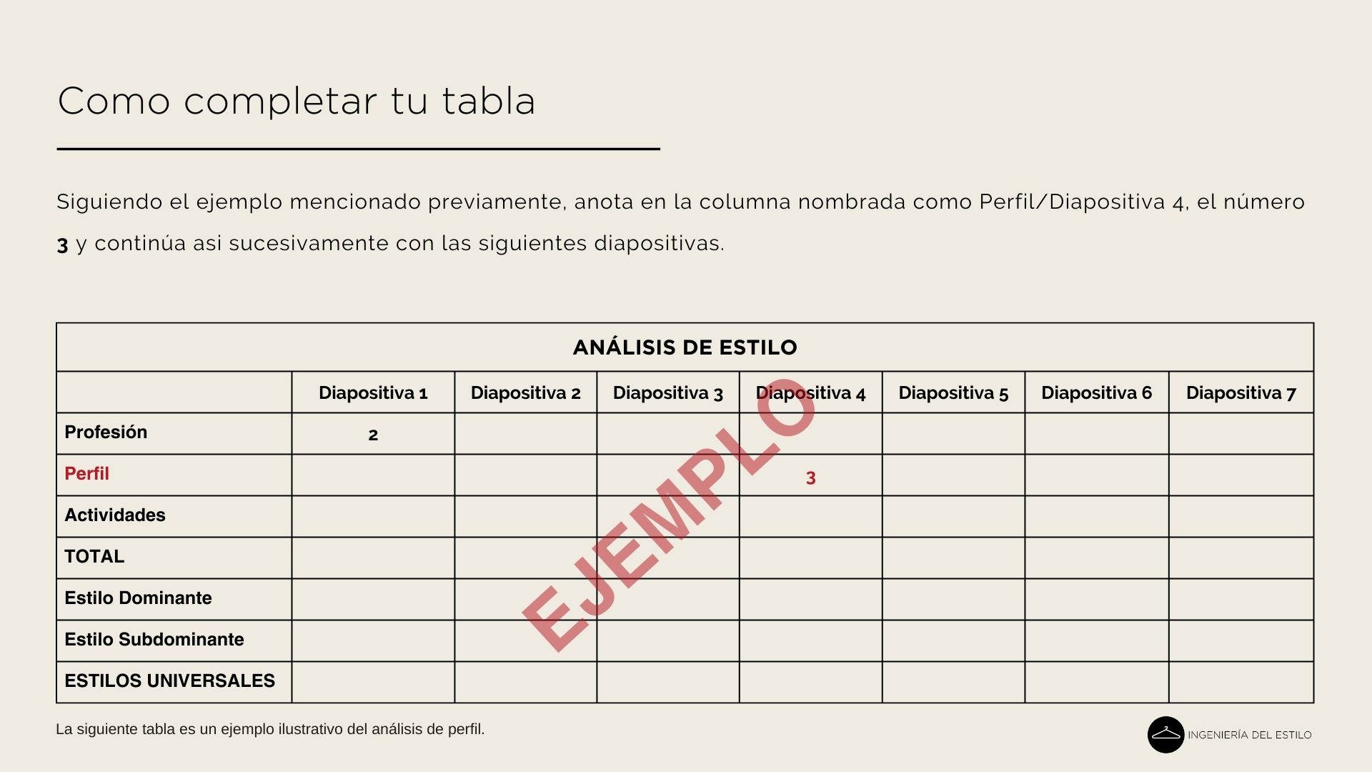 Tabla Ejemplo Profesión