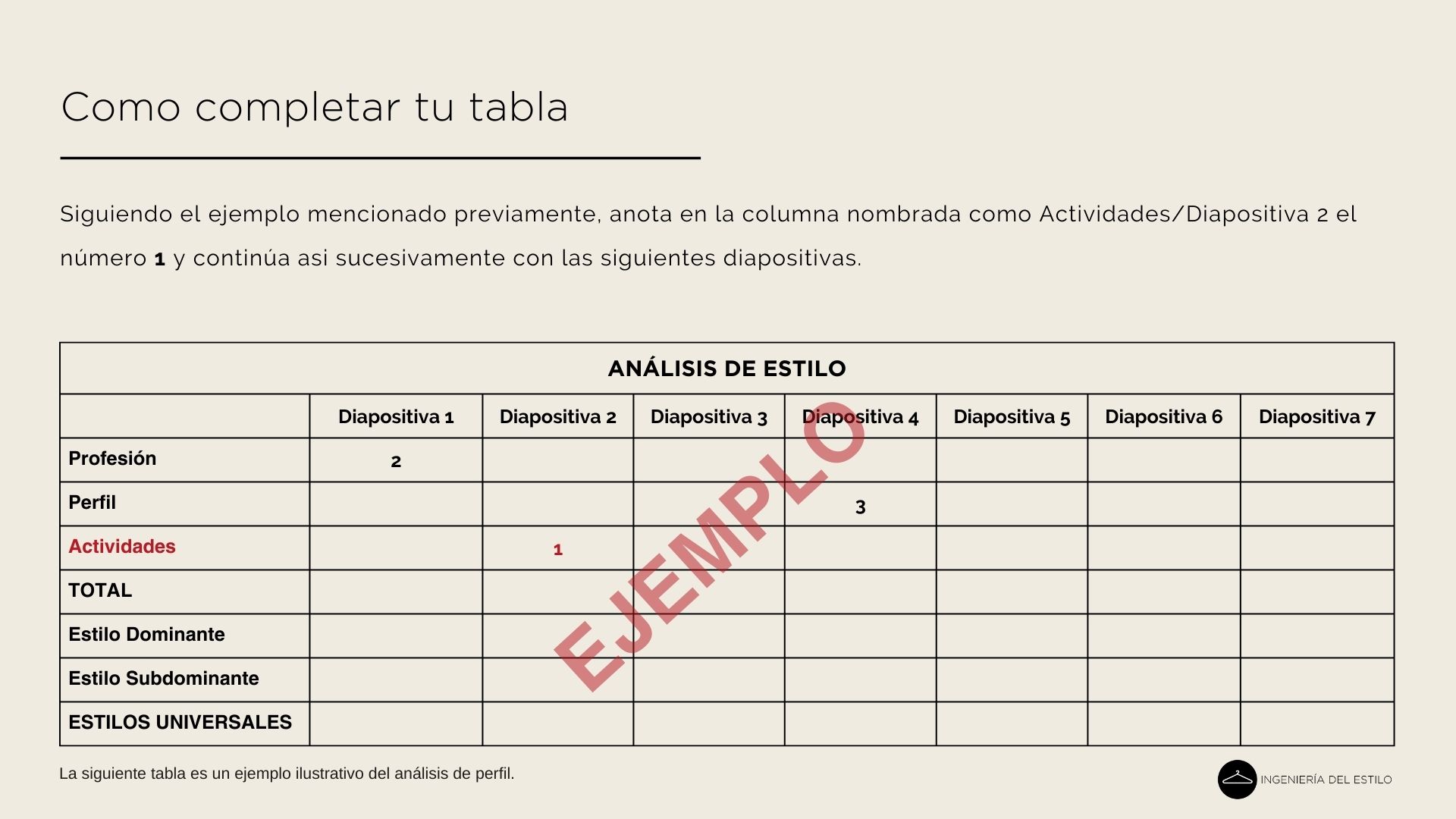 Tabla actividad