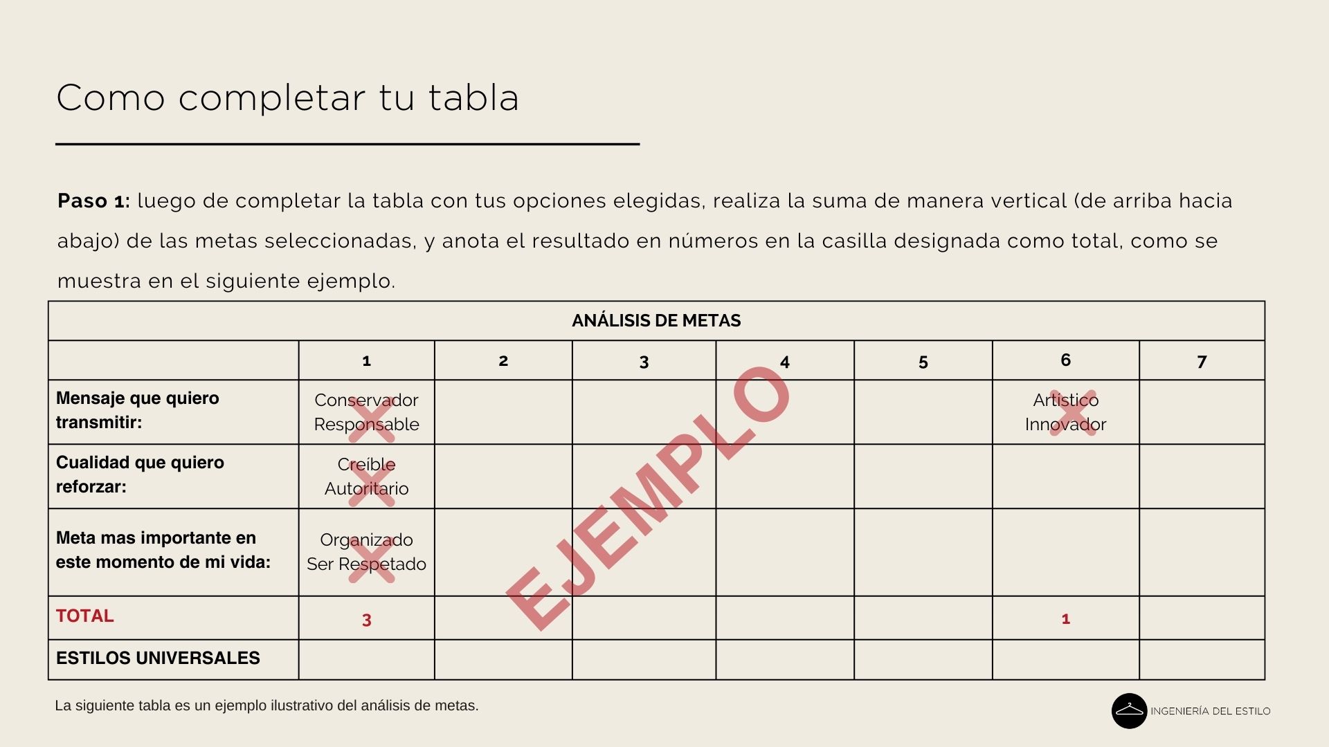 Como completar la tabla